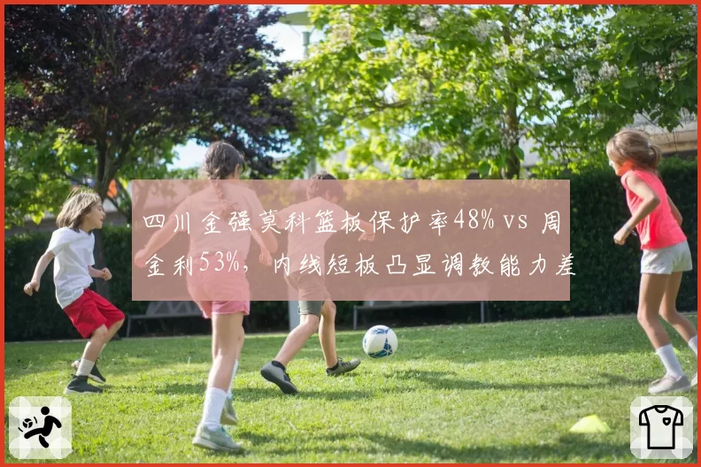 四川金强莫科篮板保护率48% vs 周金利53%,内线短板凸显调教能力差异