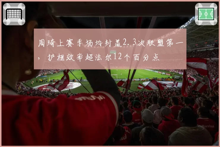 周琦上赛季场均封盖2.3次联盟第一,护框效率超法尔12个百分点